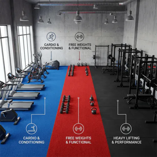 راهنمای انتخاب ضخامت کفپوش بر اساس زونبندی باشگاه